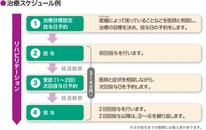 XPW[